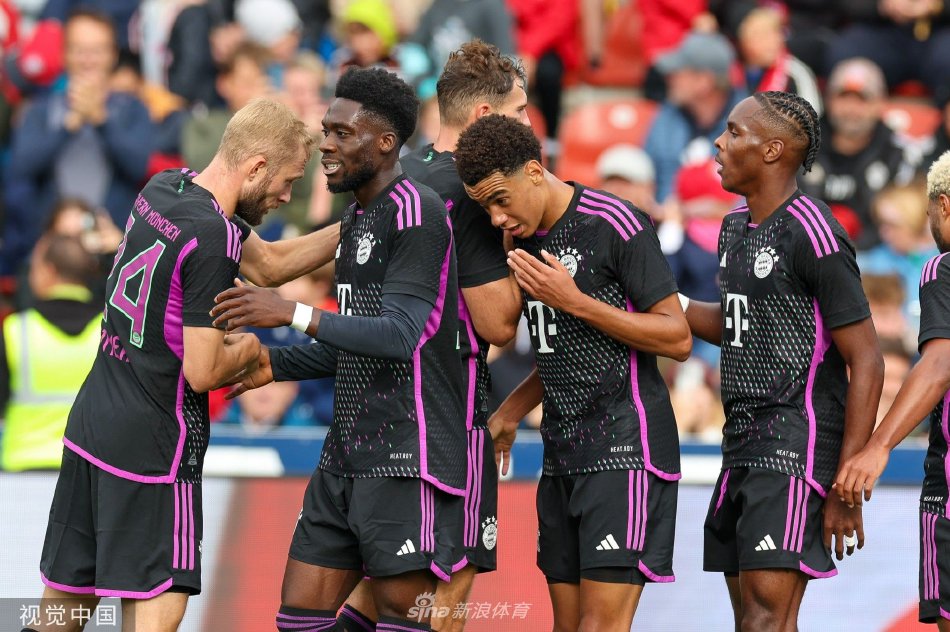 本文将针对 本文将针对